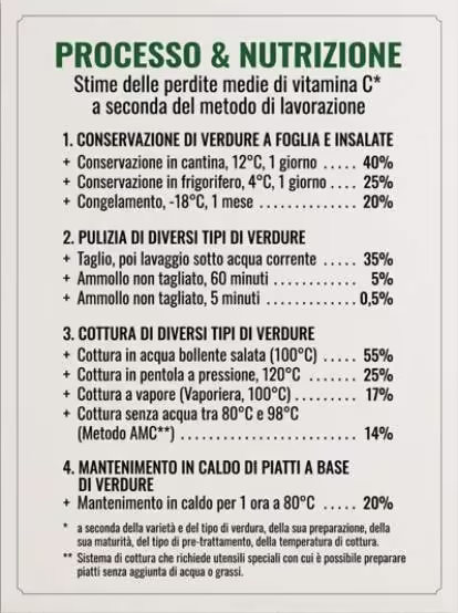 Tabella delle perdite di vitamina C durante la cottura e la conservazione degli alimenti
